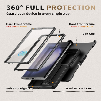 Protect Your Phone with the Tongate Protector Shockproof Case with Kickstand and Belt Clip