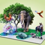 6 Attractions Destination Pass (1-Day)