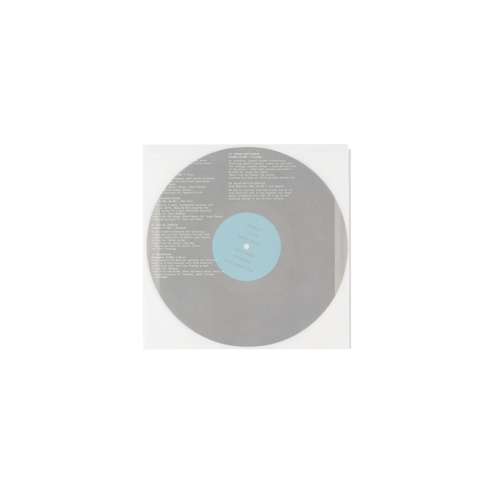 Notes in Repose Listening Setup Edition